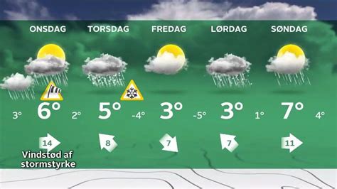 Vejret i Nørresundby – Vejrudsigt – I dag, i morgen, 10 dage